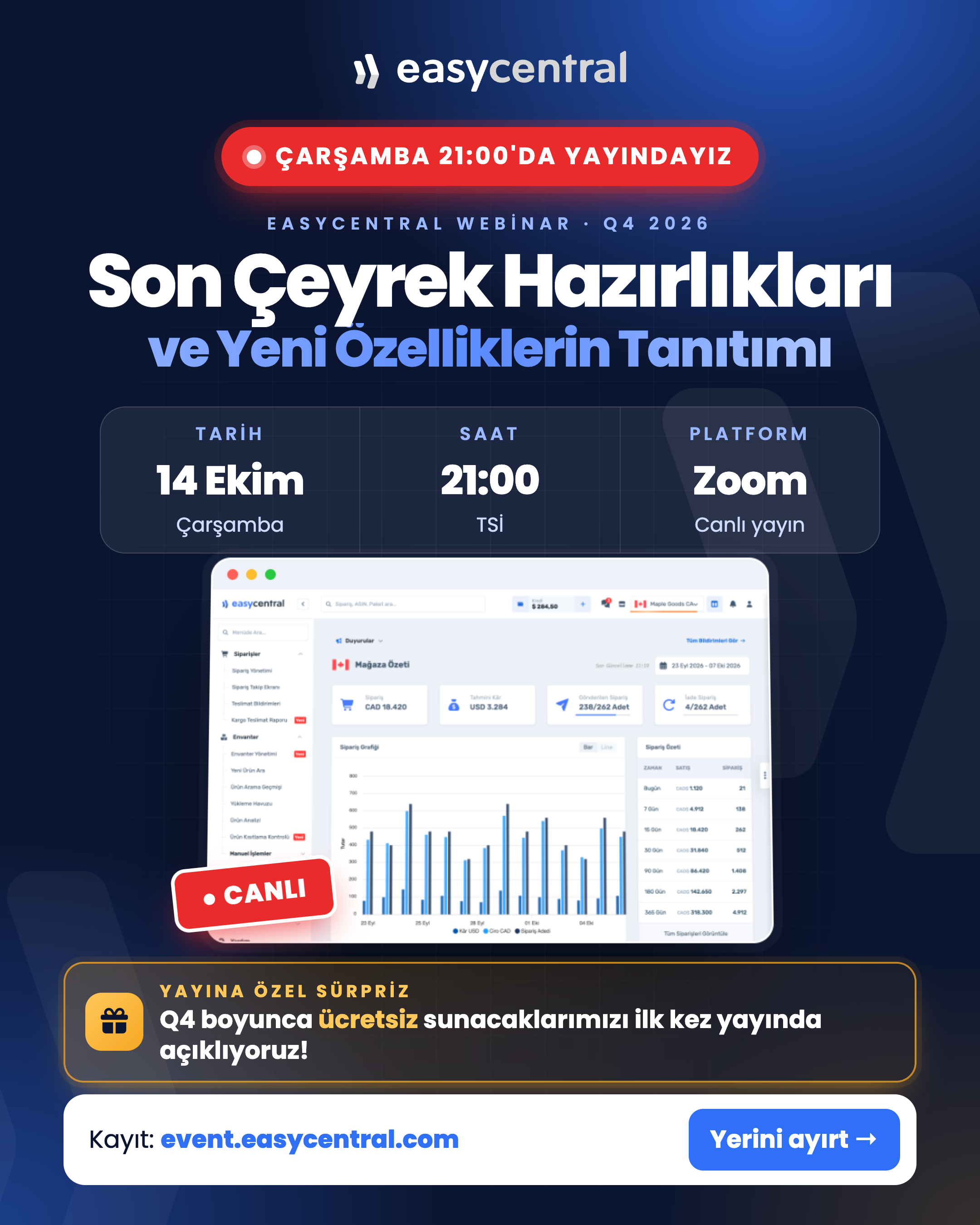 Son Çeyrek Hazırlıkları ve Yeni Özelliklerin Tanıtımı